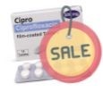 Cipro Generico